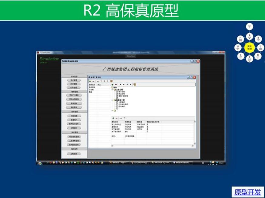 资料下载：产品架构开发方法_html_38