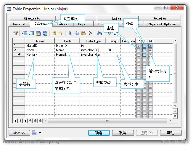 PowerDesigner使用教程|使用方法_SQL_08