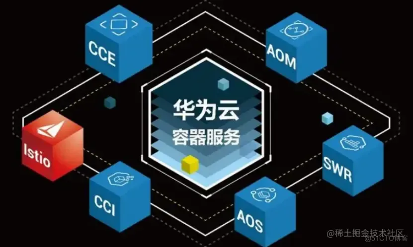 华为云搜索服务CSS，助力企业挖掘数据价值_运维_04