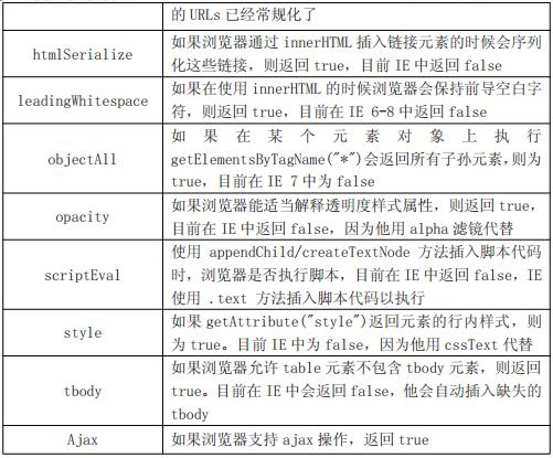 第14章 工具函数_字符串_04