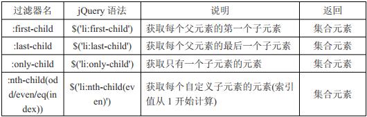 第4章 过滤选择器_javascript_04