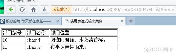 在MVC中应用表达式语言_html_04