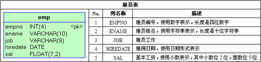 page指令_错误处理_08