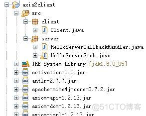 java、axis2、wsdl_apache_08