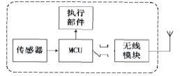 安科瑞预付费电能管理系统在学生公寓的应用与分析_预付费电能管理系统_03