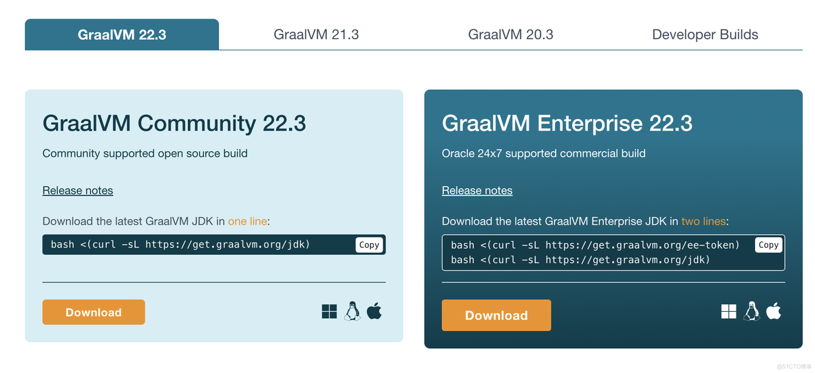 过两年 JVM 可能就要被 GraalVM 替代了_java_05