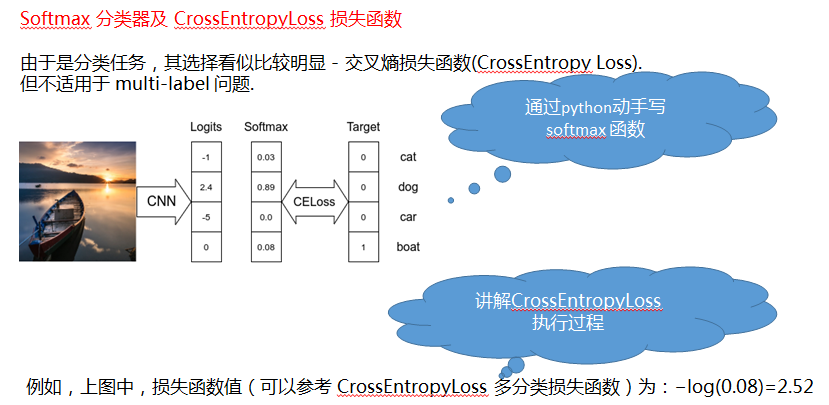 图片标签及以图搜图场景应用_多标签_23