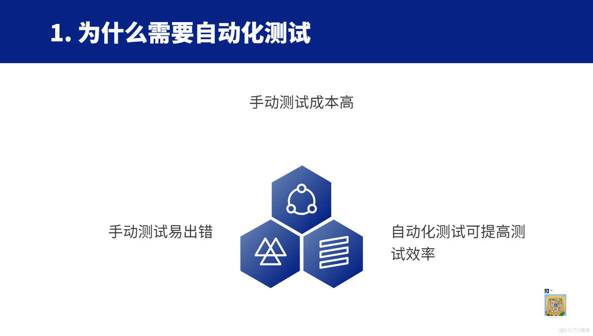 推荐两个AI神器：ChatGPT只需1个标题，2分钟全自动生成PPT！_Selenium_07