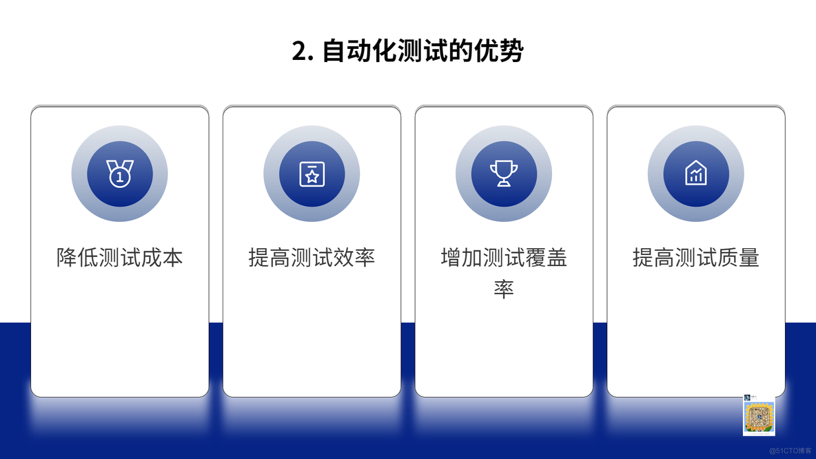 推荐两个AI神器：ChatGPT只需1个标题，2分钟全自动生成PPT！_自动化测试_08