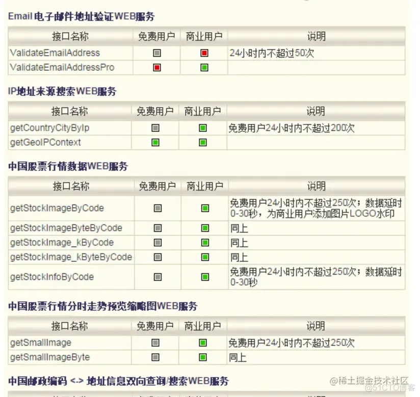 Android调用WebService_架构_03