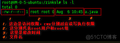 01 linux常用命令和vim的使用_常用Linux命令