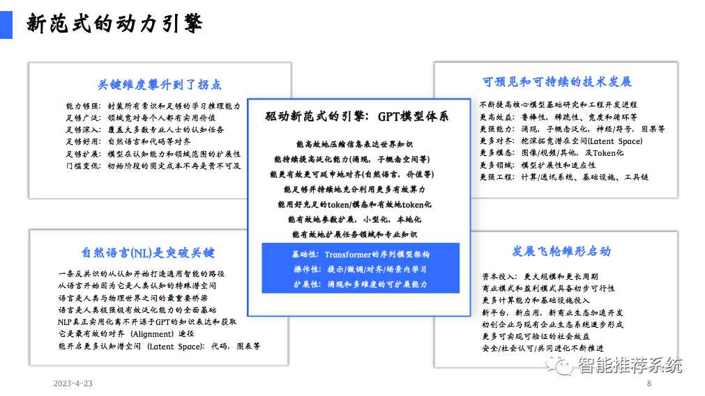 陆奇博士4月23日深圳奇绩创坛分享会PPT及核心观点：新范式、新时代、新机遇（附PPT下载链接）..._技术架构_08