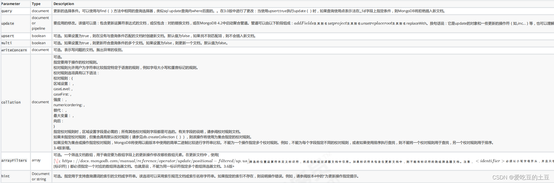 MongoDB【常用命令】_数据