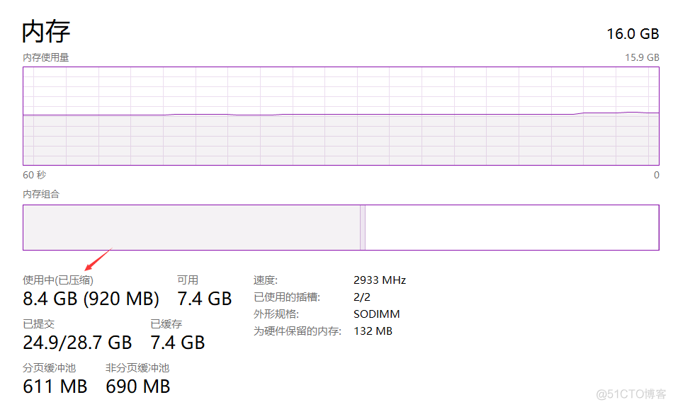 记一次 Windows10 内存压缩模块 崩溃分析_3d