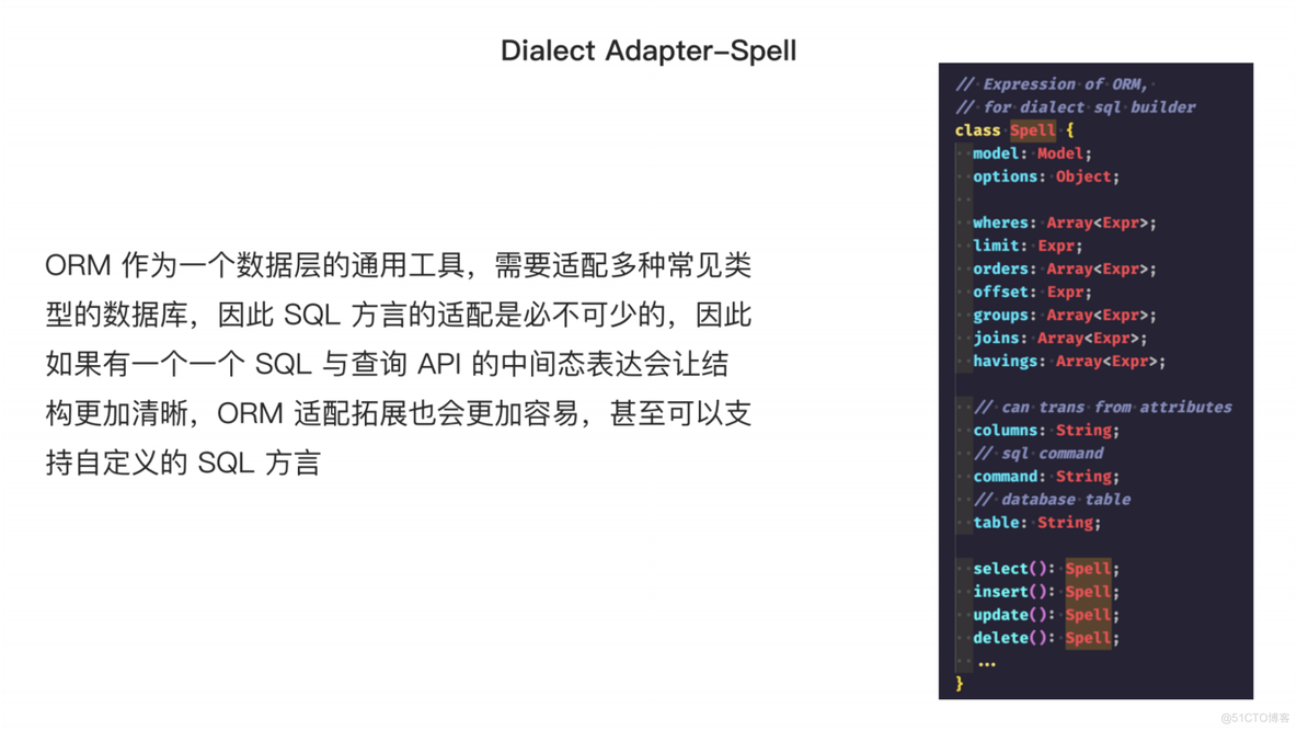 【Node 连载 2/9】Node.js ORM 在语雀的探索与实践_node 应用_15