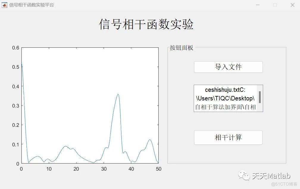 【通信仿真】基于matlab模拟自相干算法仿真_通信系统