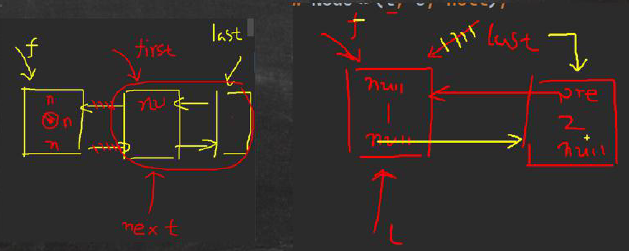 Java Collection与Map详解_java_10