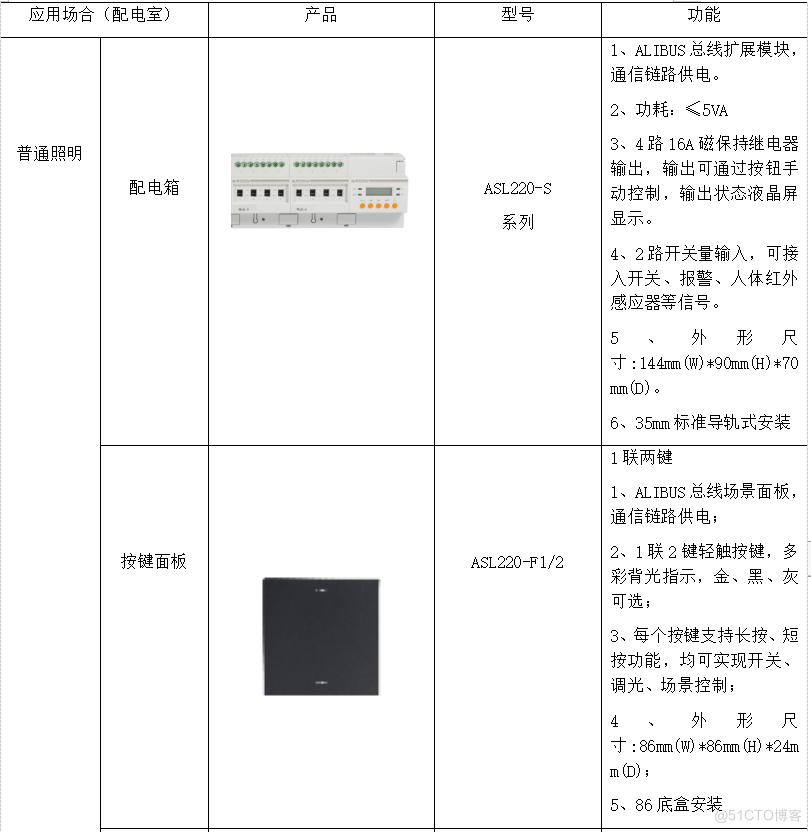 浅谈智慧医院智能化系统设计与能耗管理产品选型_智慧医院_30