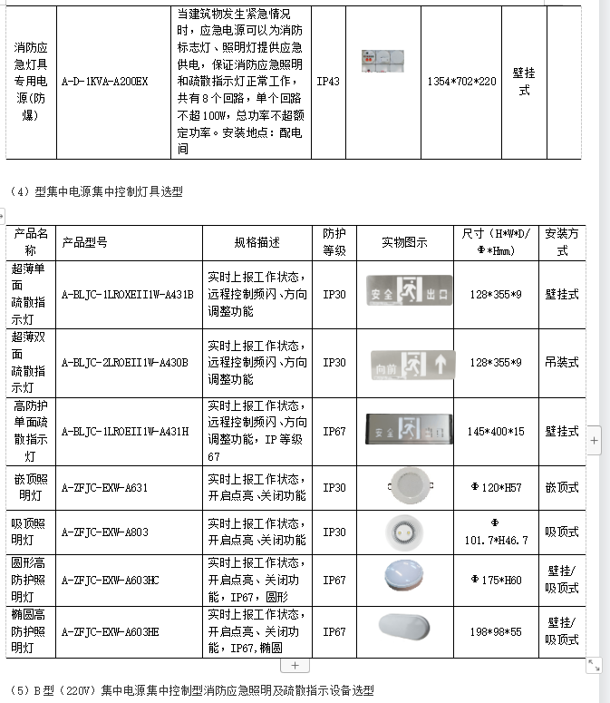 浅析智能消防应急照明系统在民用建筑设计中的应用_智能消防疏散应急照明系统_08