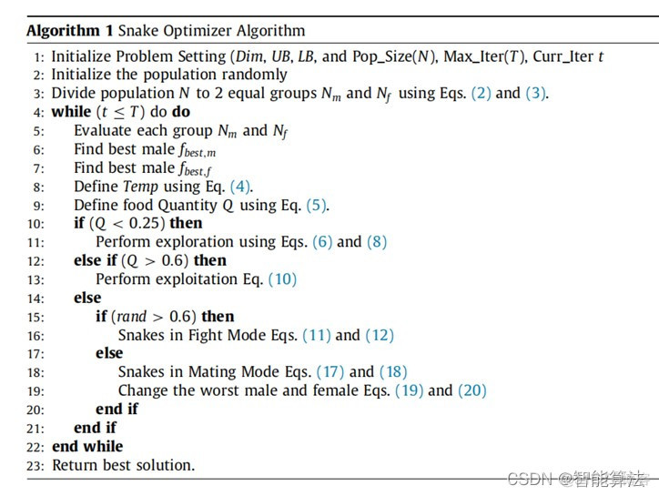 智能优化算法：蛇优化算法-附代码_人工智能_76
