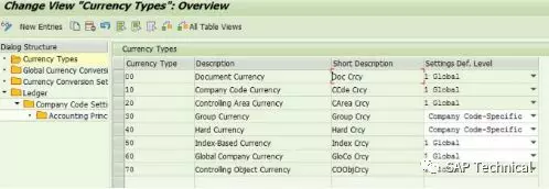 SAP ML currency type but not FI currency type（物料分类账货币类型，但不是 FI 货币类型） 报错_配置文件_02