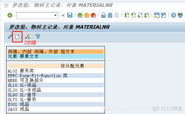 SAP S4 MM配置详解之三：物料主数据-定义物料类型/物料状态/字段选择控制/物料组_数据_12