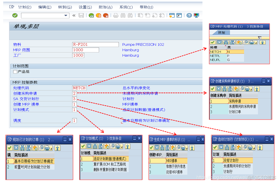 SAP PP MRP控制参数说明_解决方案