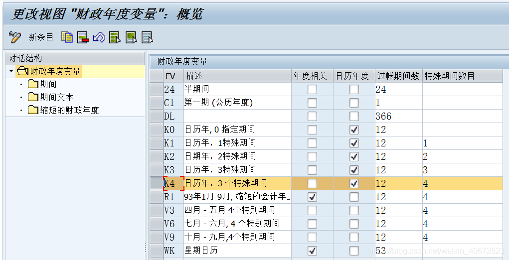 FICO配置详解之一：FI总账会计（2）_主数据_12