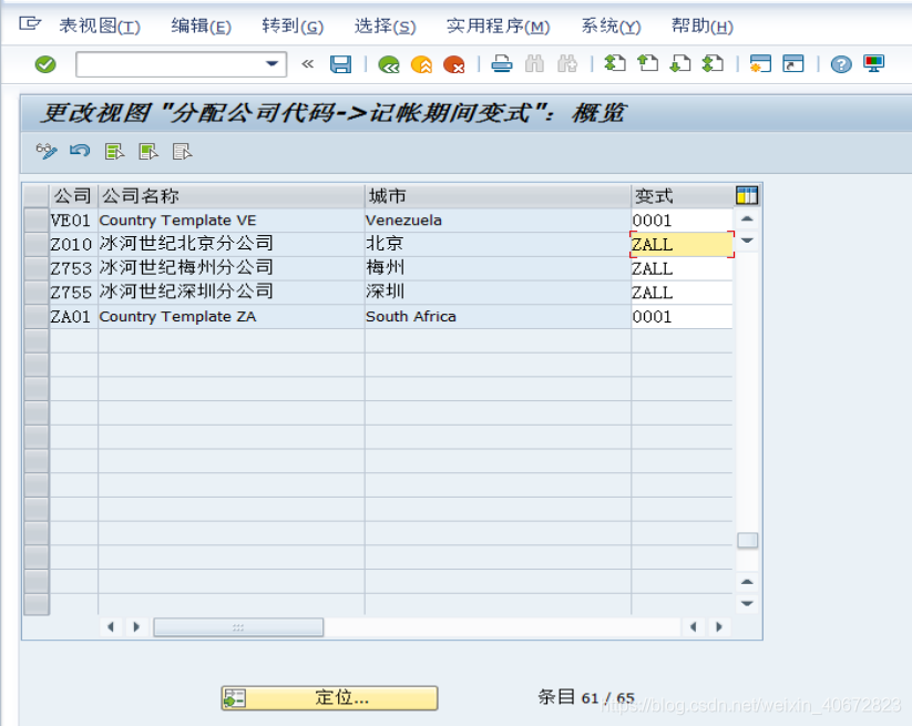 FICO配置详解之一：FI总账会计（2）_主数据_18