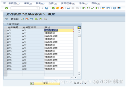 SAP WM模块配置详解_字段_35