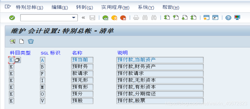 FICO配置详解之一：FI总账会计（2）_字段_39