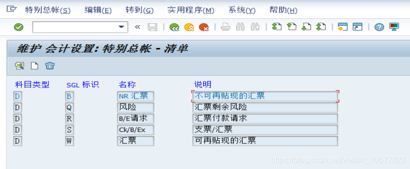 FICO配置详解之一：FI总账会计（2）_主数据_56