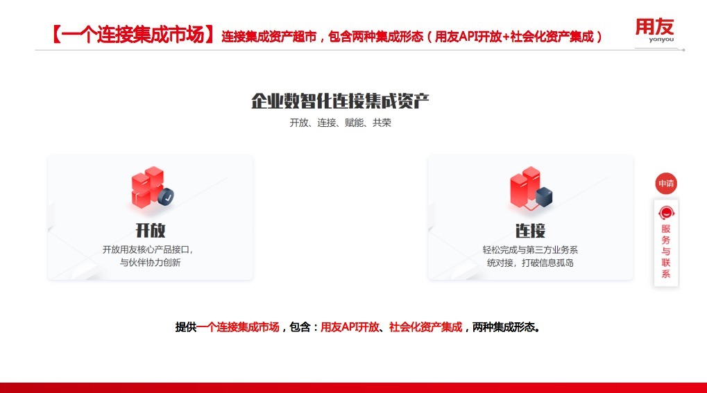 从集成工具到集成资产，企业数智化底座亟待升级_用友