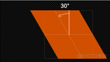 css3--变形(transform)_CSS_03