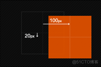 css3--变形(transform)_javascript_08