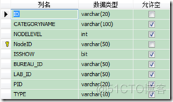 Struts2 + Spring + Hibernate + ExtJS_xml_40