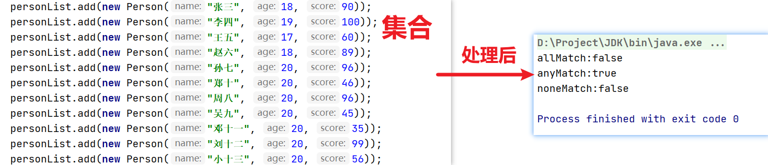 Java8流式操作——最终操作_System_04