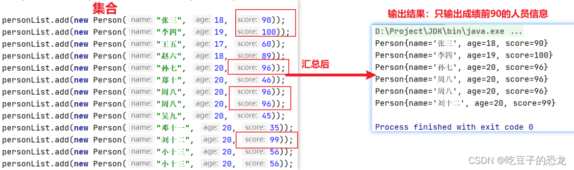 Java8流式操作——中间操作_中间操作