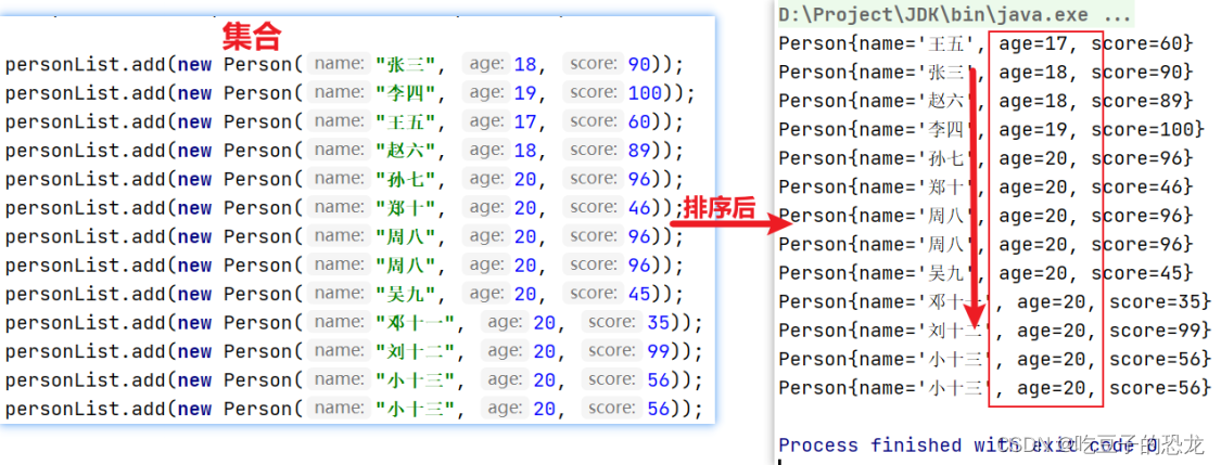 Java8流式操作——中间操作_java_05