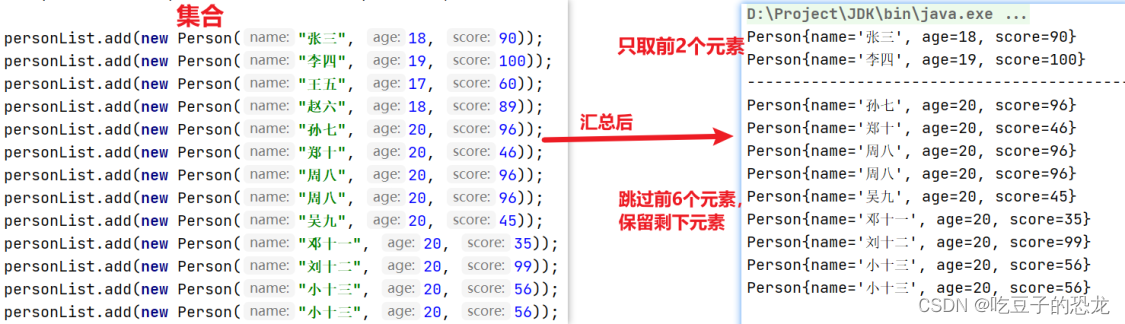 Java8流式操作——中间操作_流式操作_06