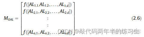 【Matlab】智能优化算法_蚁狮优化算法ALO_智能优化算法_08