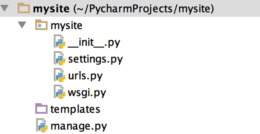 Python之路【第十六篇】：Django【基础篇】_html