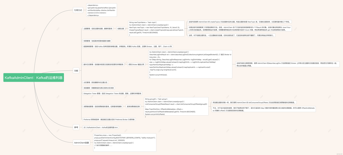 Kafka讲解——17.KafkaAdminClient：Kafka的运维利器_其他