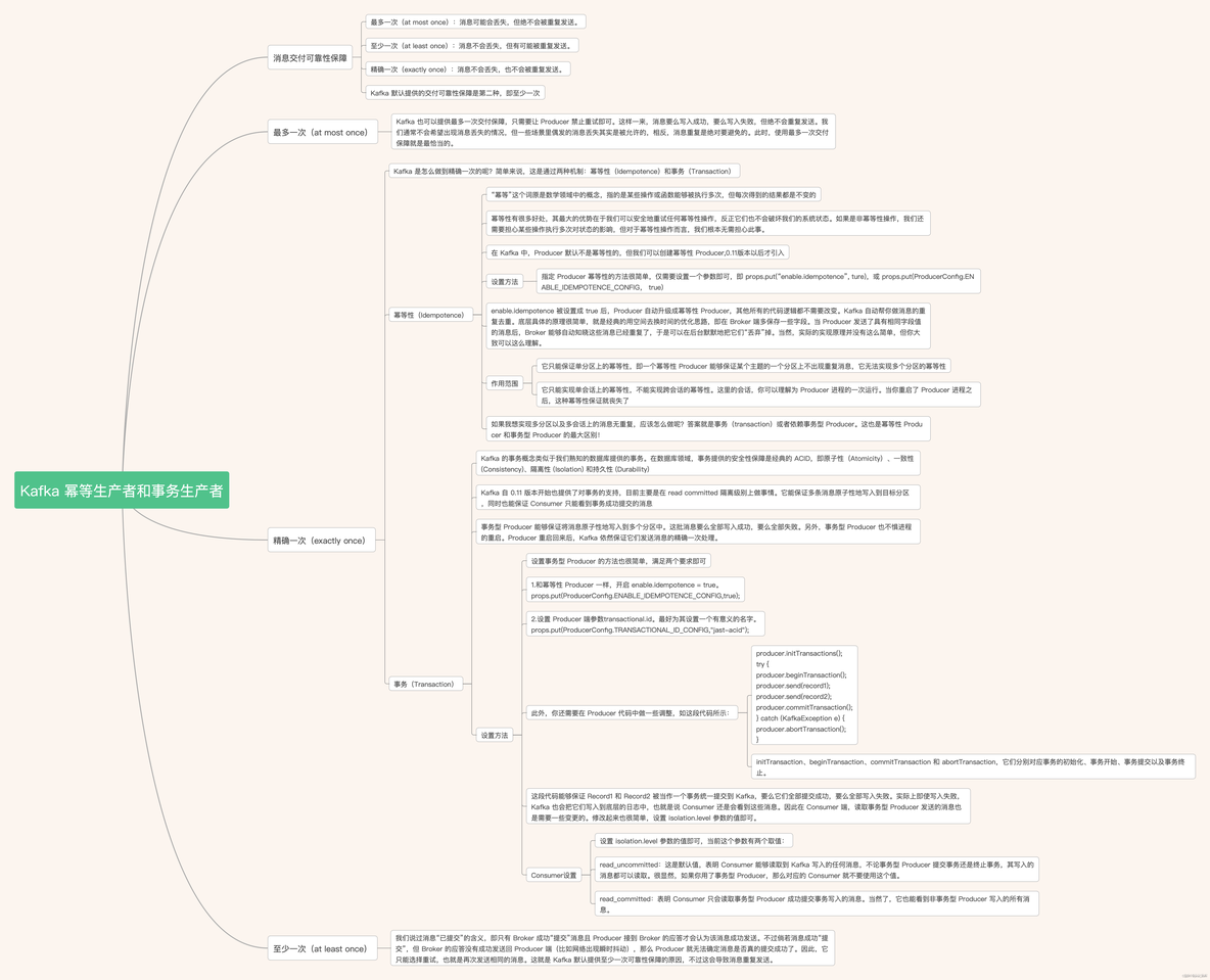 Kafka讲解——06.Kafka 幂等生产者和事务生产者_其他