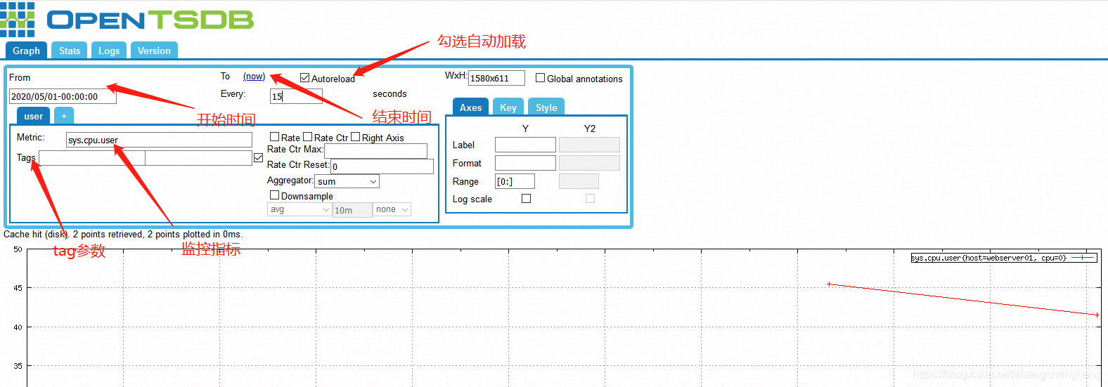 OpenTSDB 安装_ci_02