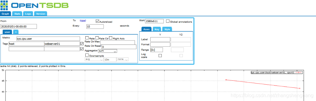 OpenTSDB 安装_github_04