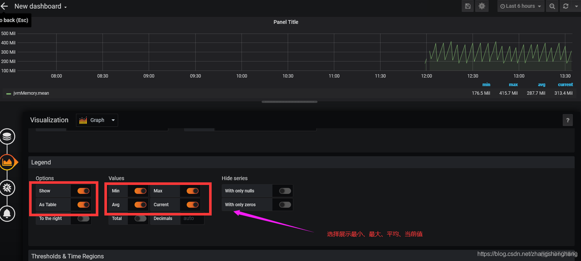 Kafka JMX 监控 之 jmxtrans + influxdb + grafana_json_19