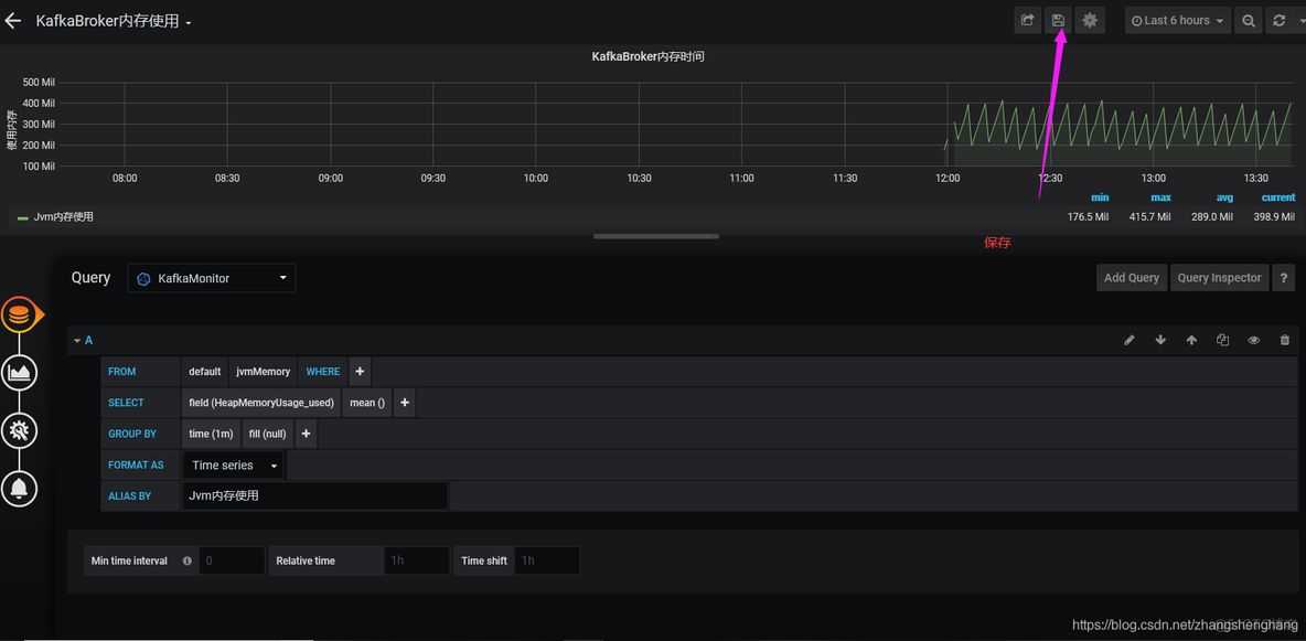 Kafka JMX 监控 之 jmxtrans + influxdb + grafana_Java_23