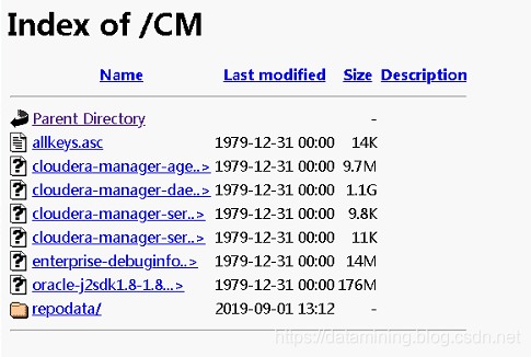 Centos7.x 安装 CDH 6.x_cloudera