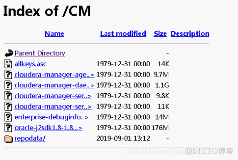 Centos7.x 安装 CDH 6.x_hive